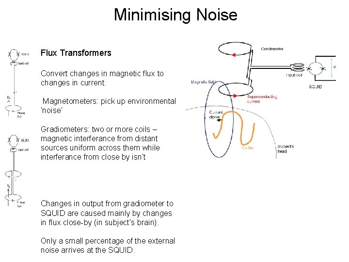 Minimising Noise Flux Transformers Convert changes in magnetic flux to changes in current. Magnetometers: