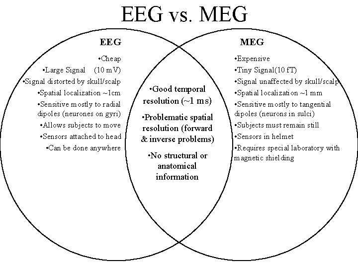 EEG vs. MEG EEG • Cheap • Large Signal (10 m. V) • Signal