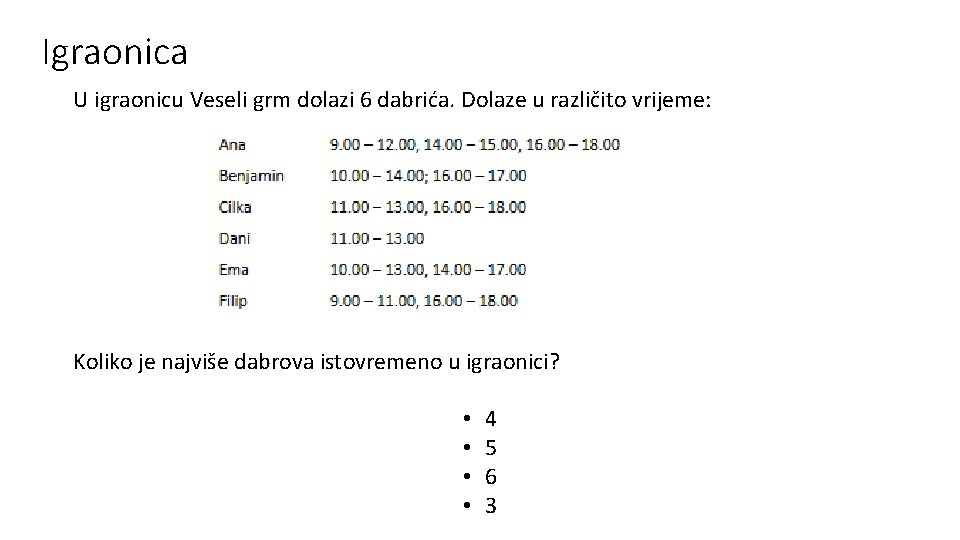 Igraonica U igraonicu Veseli grm dolazi 6 dabrića. Dolaze u različito vrijeme: Koliko je