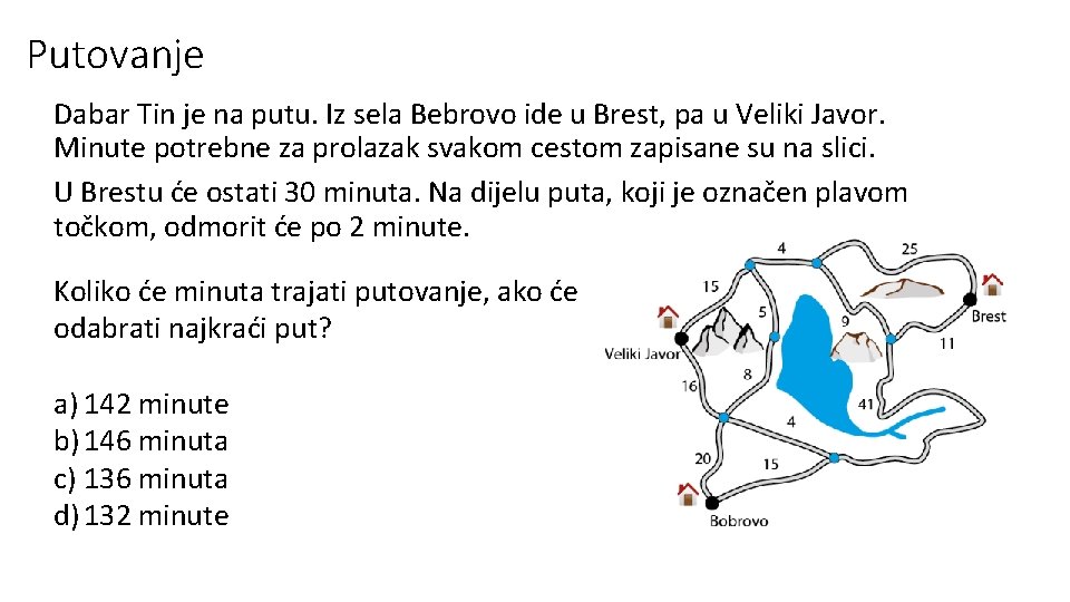 Putovanje Dabar Tin je na putu. Iz sela Bebrovo ide u Brest, pa u