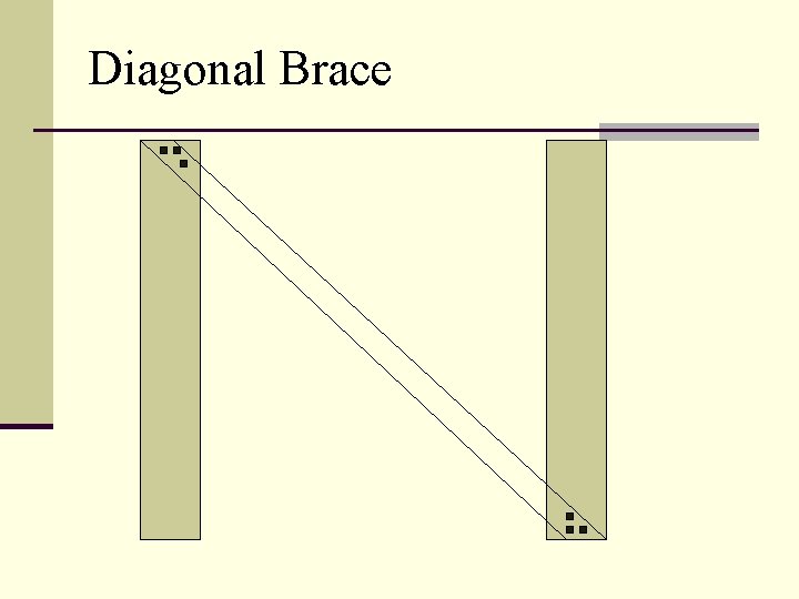 Diagonal Brace 