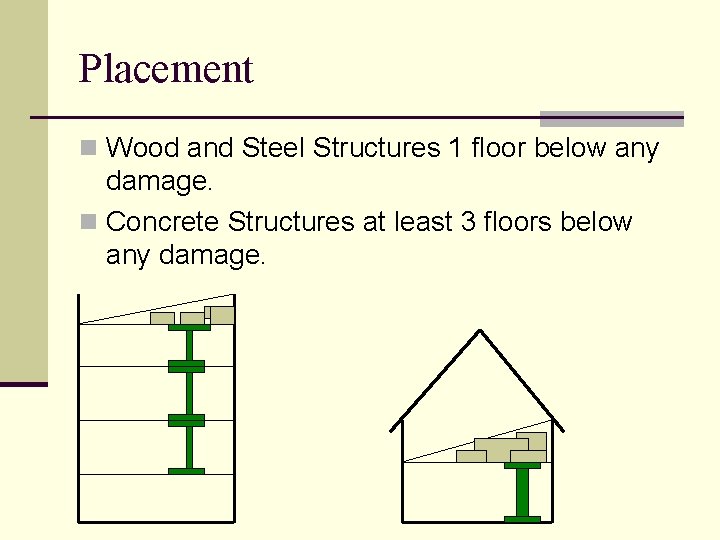 Placement n Wood and Steel Structures 1 floor below any damage. n Concrete Structures