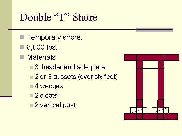 Double “T” Shore n Temporary shore. n 8, 000 lbs. n Materials n 3’