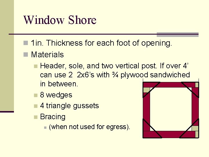 Window Shore n 1 in. Thickness for each foot of opening. n Materials n