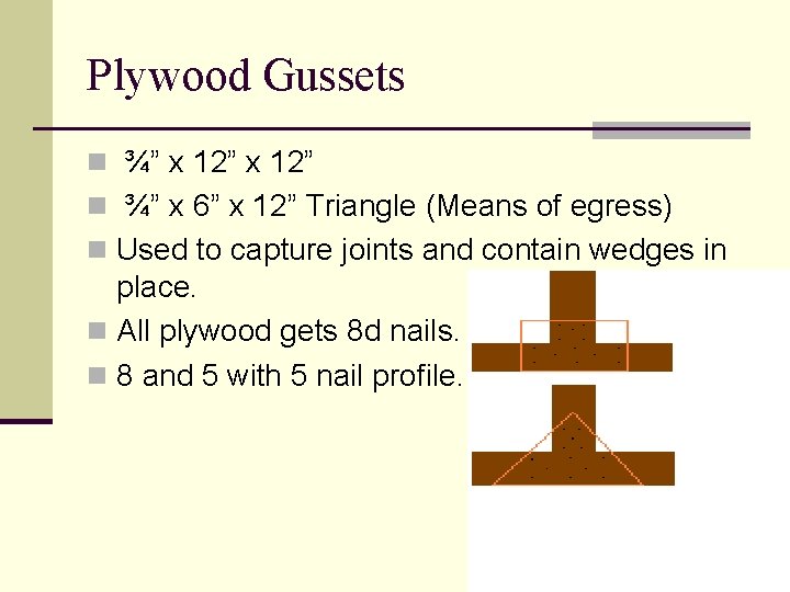 Plywood Gussets n ¾” x 12” n ¾” x 6” x 12” Triangle (Means