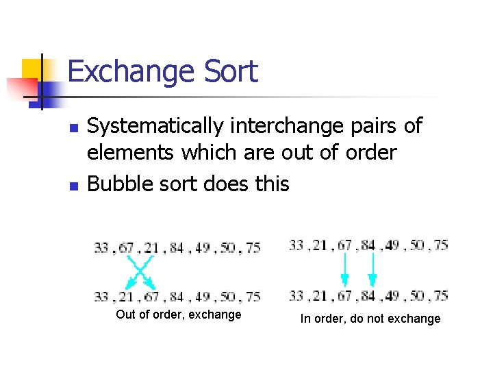 Exchange Sort n n Systematically interchange pairs of elements which are out of order Exchange Sort n n Systematically interchange pairs of elements which are out of order