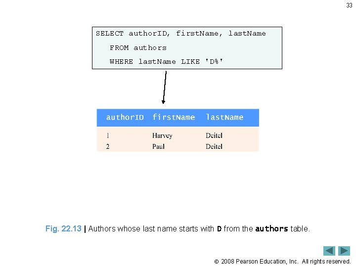 33 SELECT author. ID, first. Name, last. Name FROM authors WHERE last. Name LIKE