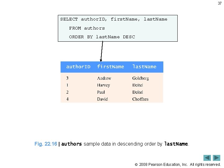 37 SELECT author. ID, first. Name, last. Name FROM authors ORDER BY last. Name