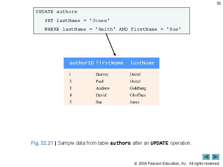 50 UPDATE authors SET last. Name = 'Jones' WHERE last. Name = 'Smith' AND