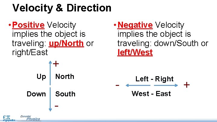 Velocity & Direction • Positive Velocity implies the object is traveling: up/North or right/East