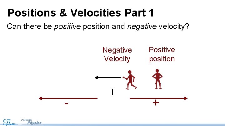 Positions & Velocities Part 1 Can there be positive position and negative velocity? Negative