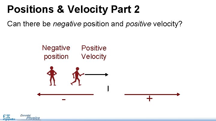 Positions & Velocity Part 2 Can there be negative position and positive velocity? Negative