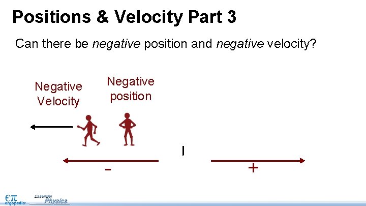 Positions & Velocity Part 3 Can there be negative position and negative velocity? Negative