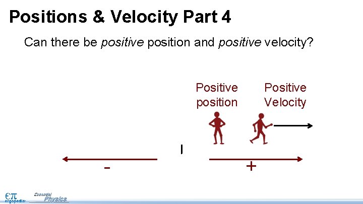 Positions & Velocity Part 4 Can there be positive position and positive velocity? Positive