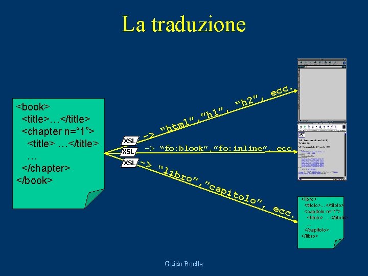 La traduzione <book> <title>…</title> <chapter n=“ 1”> <title> …</title> … </chapter> </book> XSL XSL