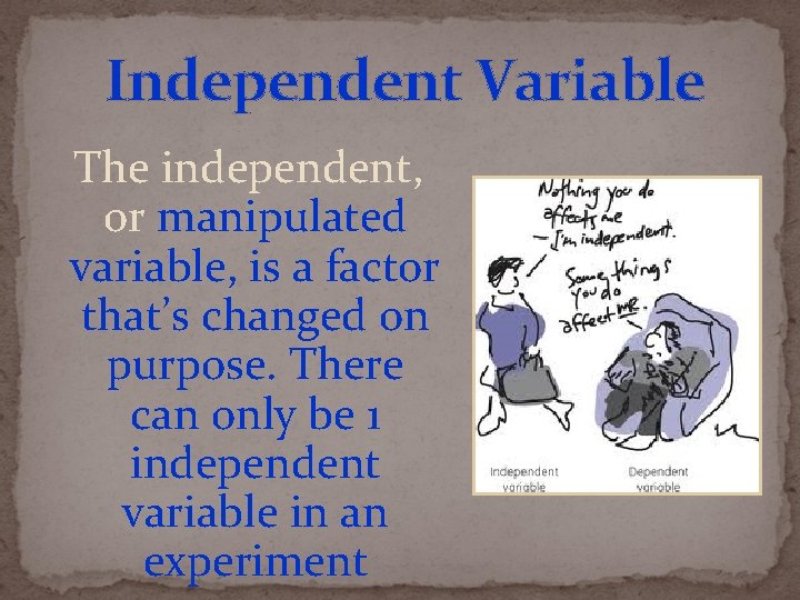 Independent Variable The independent, or manipulated variable, is a factor that’s changed on purpose.