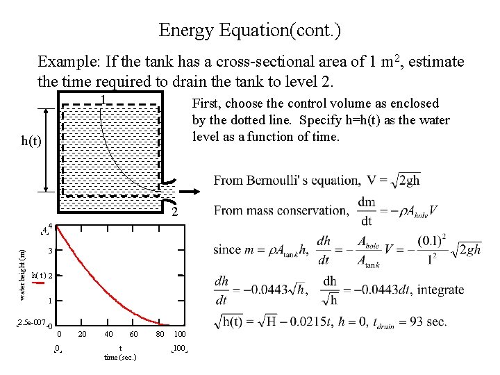 Energy Equation(cont. ) Example: If the tank has a cross-sectional area of 1 m