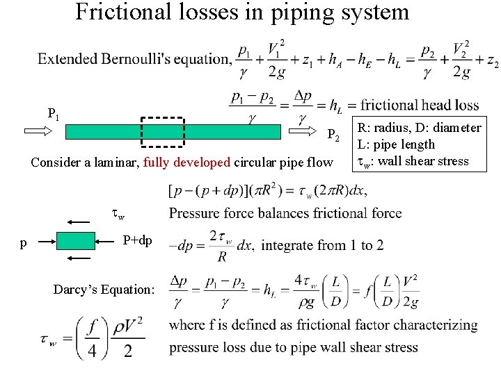 Frictional losses in piping system P 1 P 2 Consider a laminar, fully developed