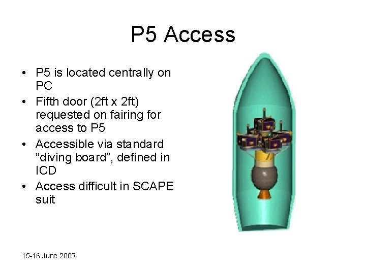 P 5 Access • P 5 is located centrally on PC • Fifth door
