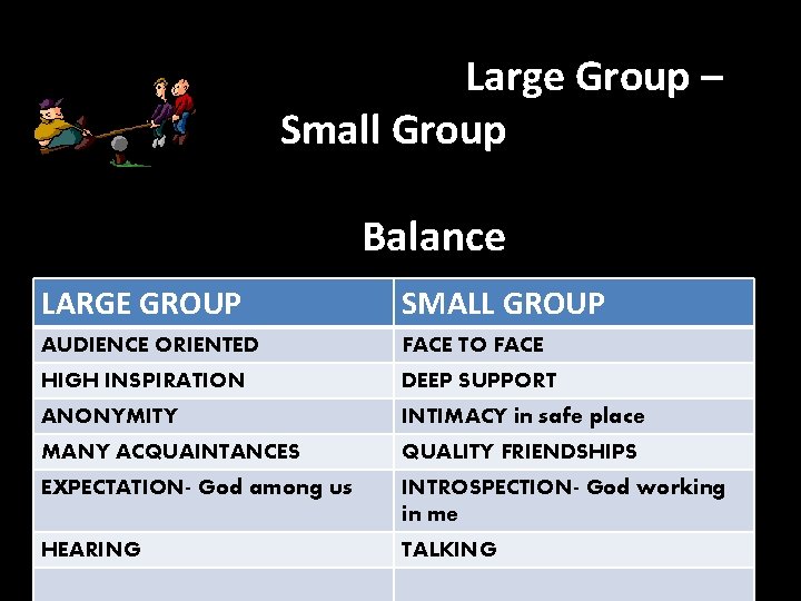 Large Group – Small Group Balance LARGE GROUP SMALL GROUP AUDIENCE ORIENTED FACE TO