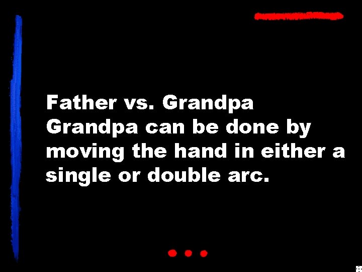 Father vs. Grandpa can be done by moving the hand in either a single