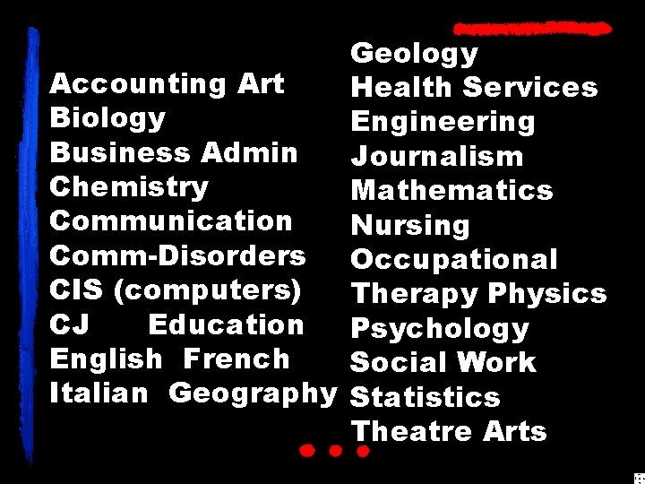 Geology Accounting Art Health Services Biology Engineering Business Admin Journalism Chemistry Mathematics Communication Nursing