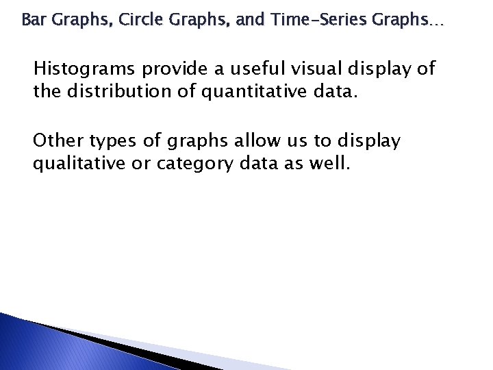 Bar Graphs, Circle Graphs, and Time-Series Graphs… Histograms provide a useful visual display of Bar Graphs, Circle Graphs, and Time-Series Graphs… Histograms provide a useful visual display of