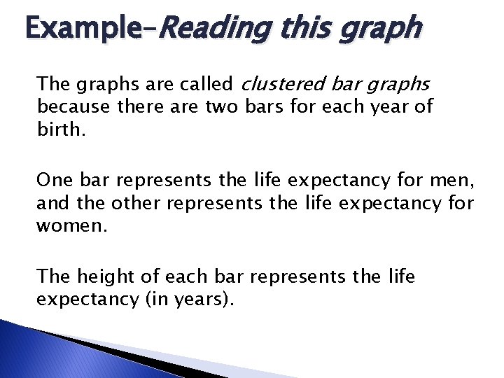 Example–Reading this graph The graphs are called clustered bar graphs because there are two