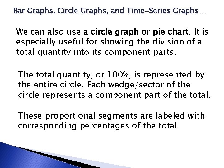Bar Graphs, Circle Graphs, and Time-Series Graphs… We can also use a circle graph