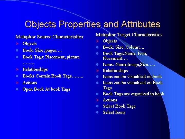 Objects Properties and Attributes Metaphor Source Characteristics Ø l l Ø l Objects Book: