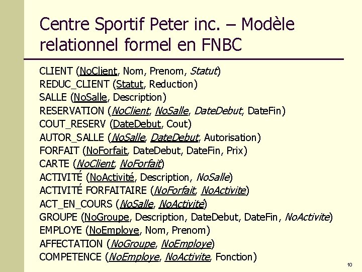Centre Sportif Peter inc. – Modèle relationnel formel en FNBC CLIENT (No. Client, Nom,