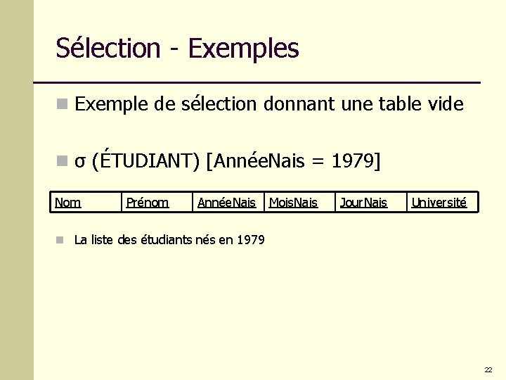 Sélection - Exemples n Exemple de sélection donnant une table vide n σ (ÉTUDIANT)