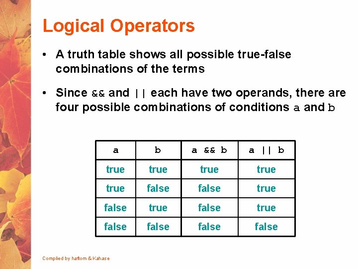 Logical Operators • A truth table shows all possible true-false combinations of the terms