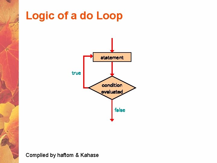 Logic of a do Loop statement true condition evaluated false Complied by haftom &