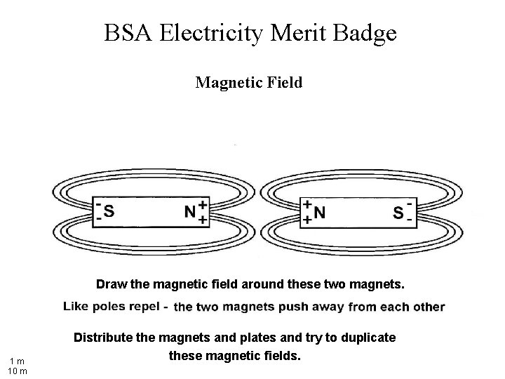 BSA Electricity Merit Badge Magnetic Field Draw the magnetic field around these two magnets.