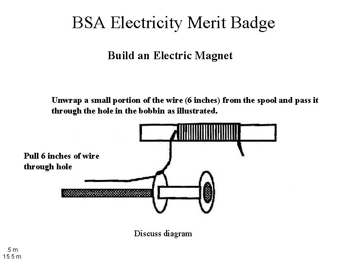 BSA Electricity Merit Badge Build an Electric Magnet Unwrap a small portion of the