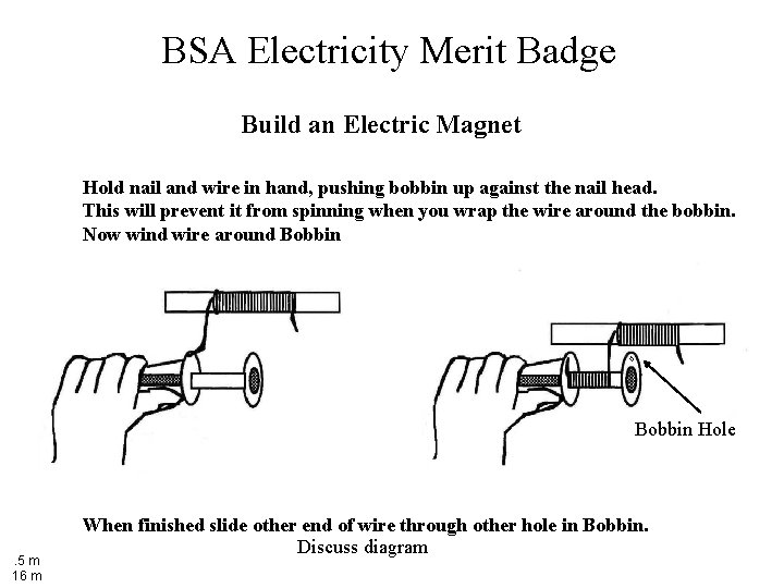 BSA Electricity Merit Badge Build an Electric Magnet Hold nail and wire in hand,