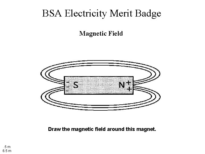 BSA Electricity Merit Badge Magnetic Field Draw the magnetic field around this magnet. .