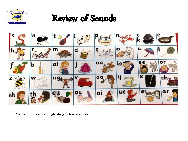 Review of Sounds *Letter names are also taught along with new sounds. 