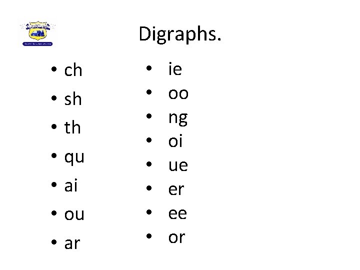 Digraphs. • • ch sh th qu ai ou ar • • ie oo