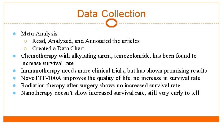 Data Collection ● Meta-Analysis ○ Read, Analyzed, and Annotated the articles ○ Created a
