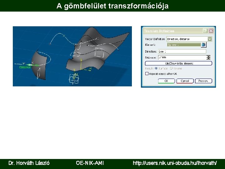 A gömbfelület transzformációja Dr. Horváth László OE-NIK-AMI http: //users. nik. uni-obuda. hu/lhorvath/ 