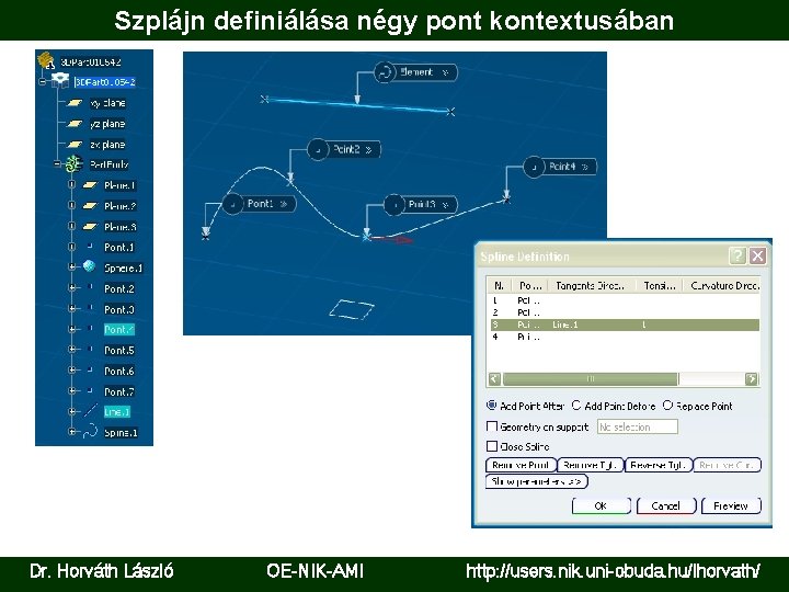 Szplájn definiálása négy pont kontextusában Dr. Horváth László OE-NIK-AMI http: //users. nik. uni-obuda. hu/lhorvath/