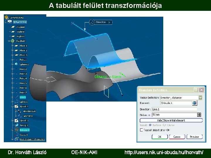 A tabulált felület transzformációja Dr. Horváth László OE-NIK-AMI http: //users. nik. uni-obuda. hu/lhorvath/ 