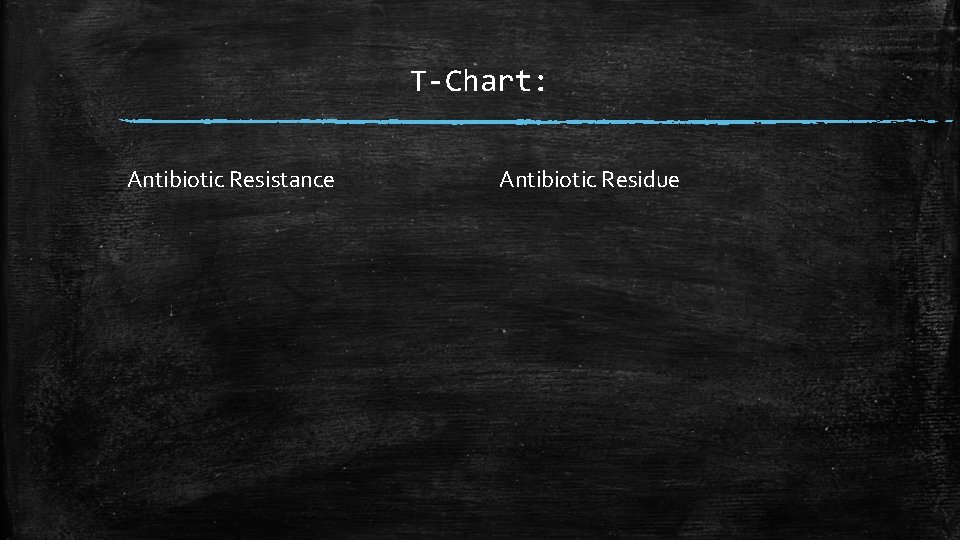 T-Chart: Antibiotic Resistance Antibiotic Residue 