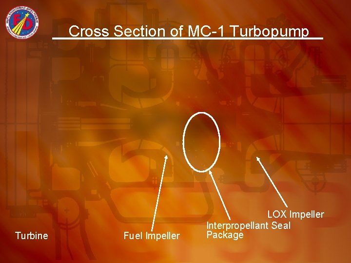 Cross Section of MC-1 Turbopump Turbine Fuel Impeller LOX Impeller Interpropellant Seal Package 