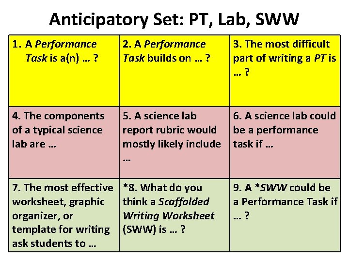 Anticipatory Set: PT, Lab, SWW 1. A Performance Task is a(n) … ? 2.