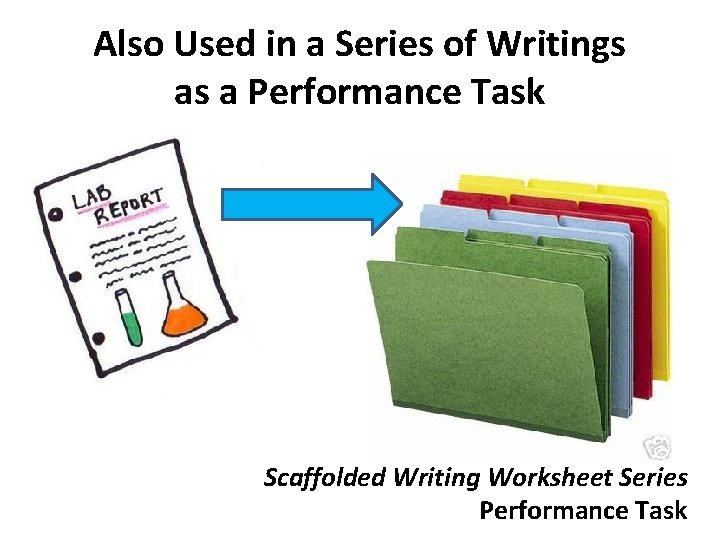 Also Used in a Series of Writings as a Performance Task Scaffolded Writing Worksheet