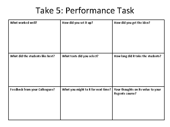 Take 5: Performance Task What worked well? How did you set it up? How
