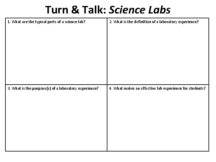 Turn & Talk: Science Labs 1. What are the typical parts of a science